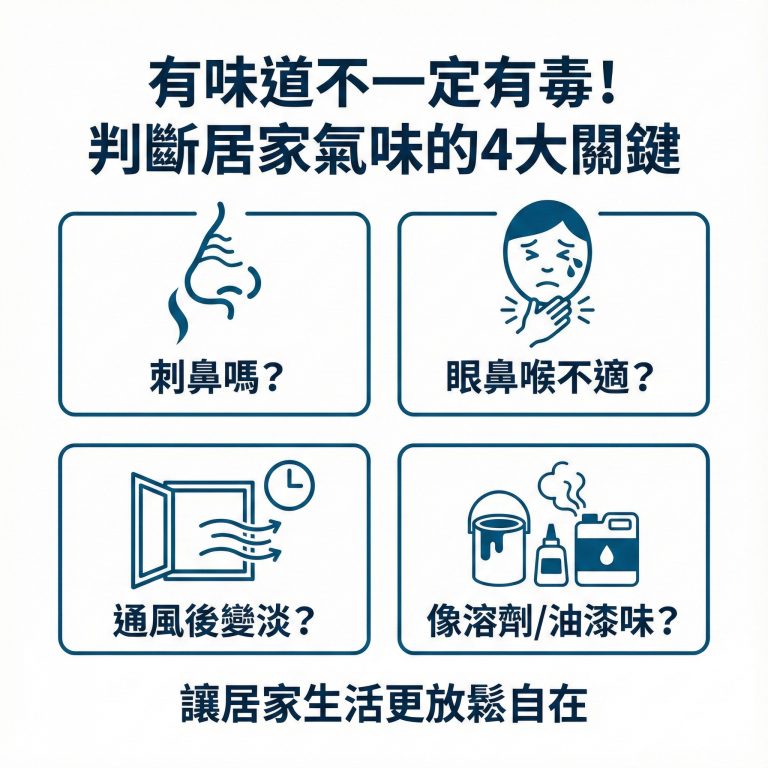 新床墊有味道不代表有毒,要判斷是否有毒可以看味道有沒有這四個特點