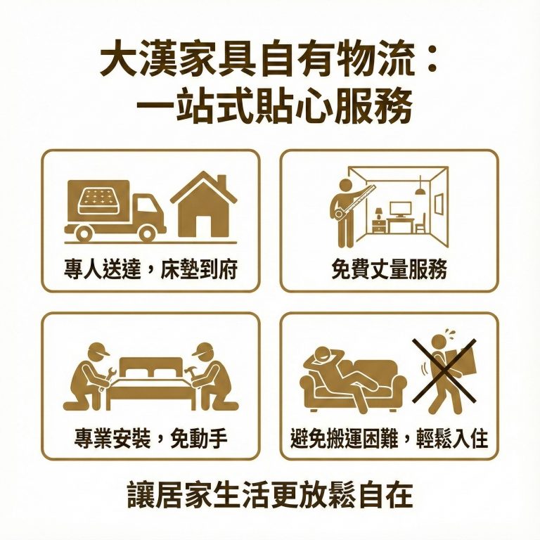 大漢家具擁有自有物流團隊,讓你不用擔心獨立筒床墊的搬運問題